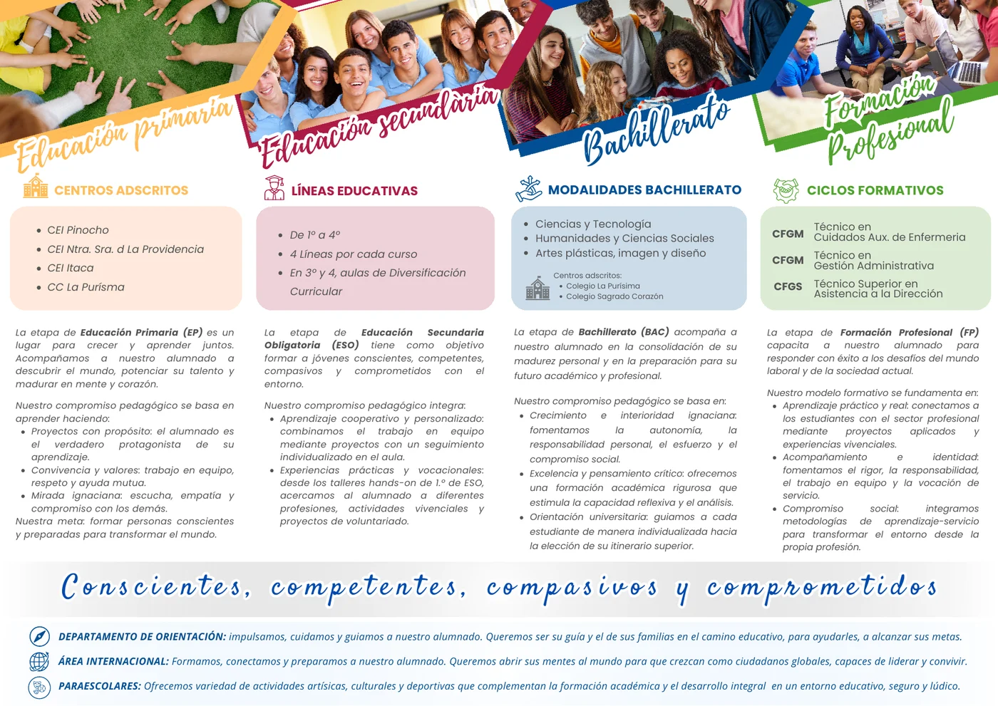 Tríptico del colegio, cara interior: Primaria, Secundaria, Bachillerato y Formación Profesional